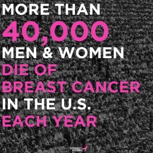 More than 40,000 men & women die of breast cancer in the U.S. each year